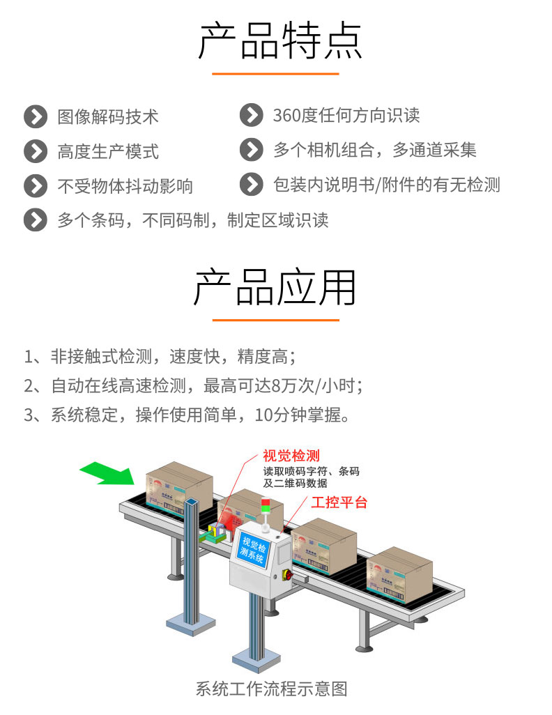 視覺檢測-GST200條碼讀取系統(tǒng)-詳情_02.jpg