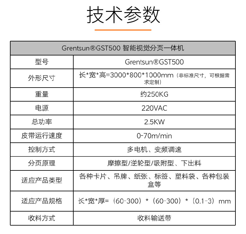 視覺檢測-GST500+智能視覺分頁一體機(jī)-詳情_04.jpg